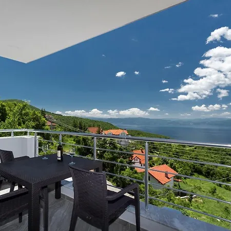 Aparthotel Velestovo View